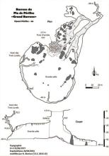 Topo Grand Barrenc